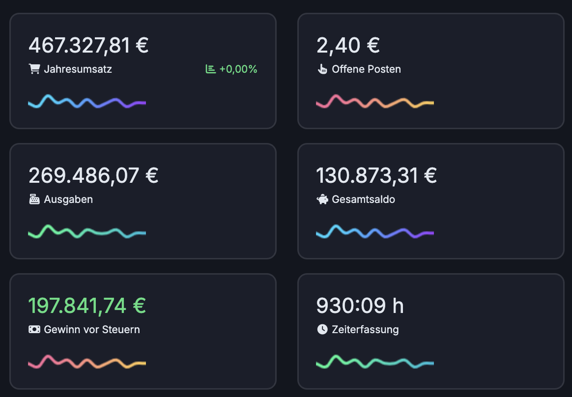 8Buchhaltung Dashboard